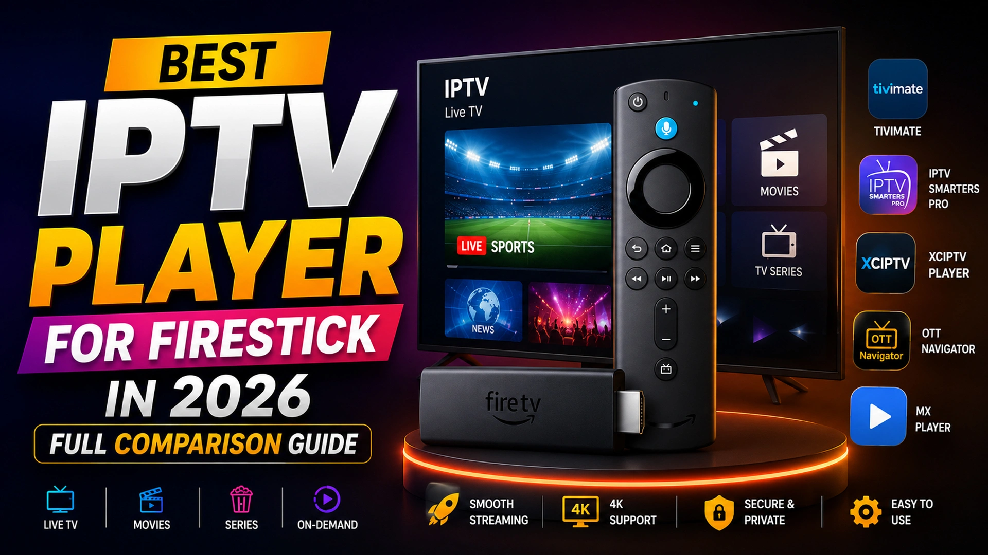 Best IPTV player for Firestick 2026 comparison - TiviMate, IPTV Smarters Pro, XCIPTV, OTT Navigator, and MX Player app icons with Fire TV Stick