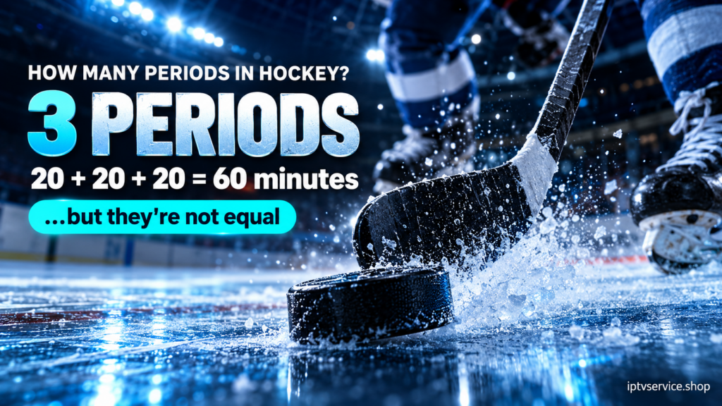 How many periods in hockey: 3 periods of 20 minutes for 60 minutes of regulation