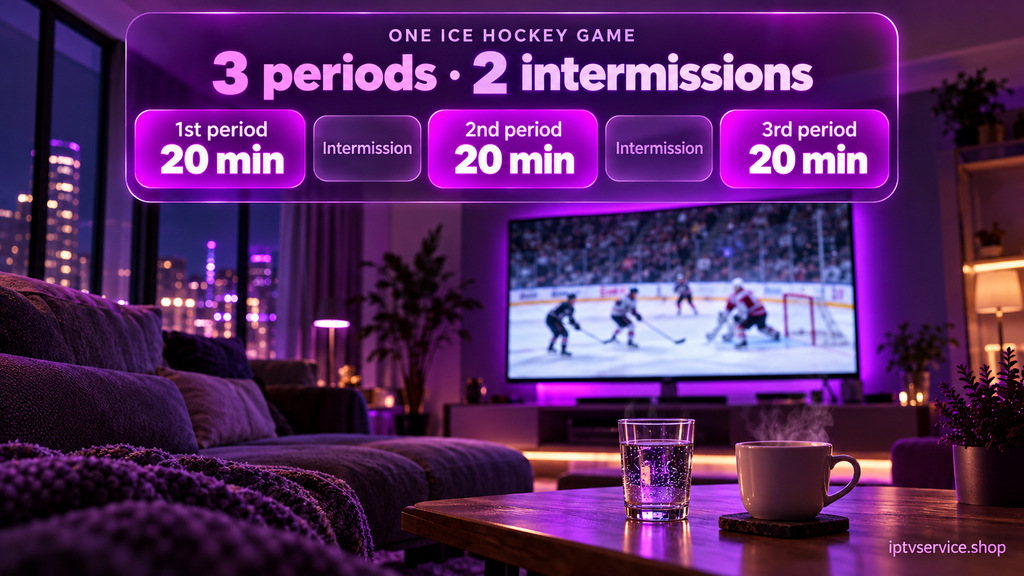 Timeline of an ice hockey game with three 20-minute periods separated by two intermissions